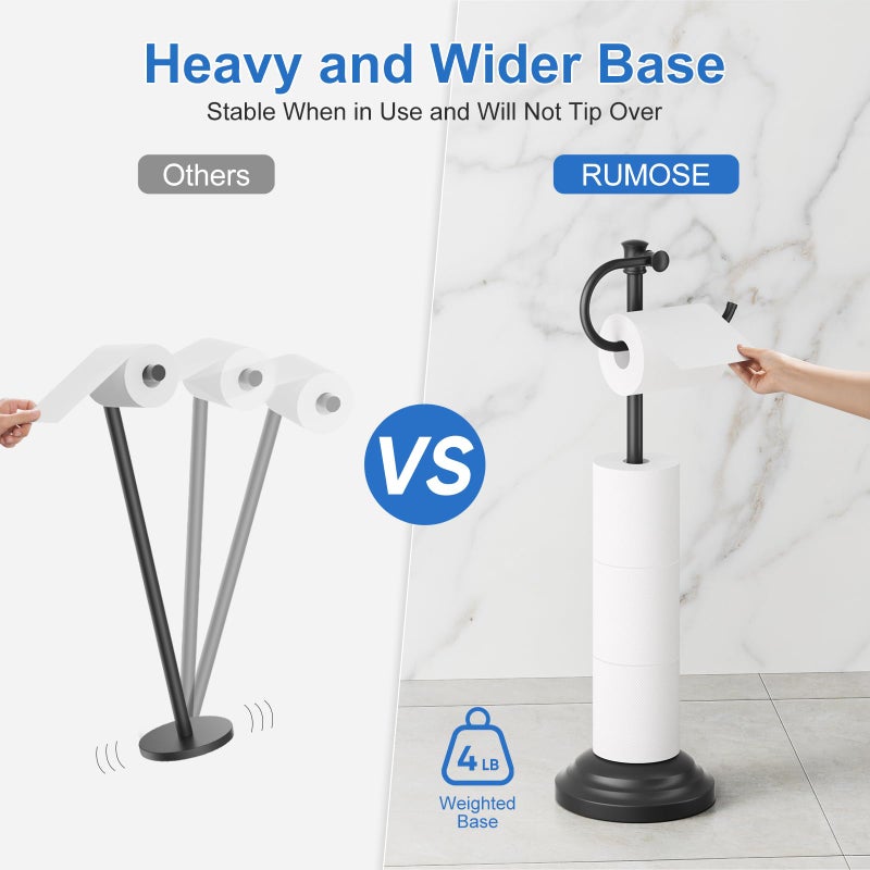 RUMOSE Toilet Paper Holder Stand for Floor, Matte Black Bathroom Free Standing Toilet Tissue Roll Holder with Storage, Adjustable 17-25 Inch, SUS304 Stainless Steel - Image 3
