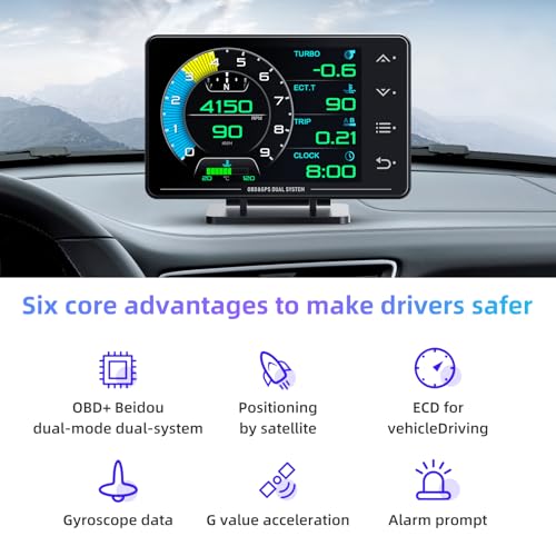 MH Obd2 Gauge Display Heads Up Display 4.3-inch TFT LCD Screen Multi-Function Digital HUD Gauge Cluster with Speed RPM Boost for All Car - Image 5