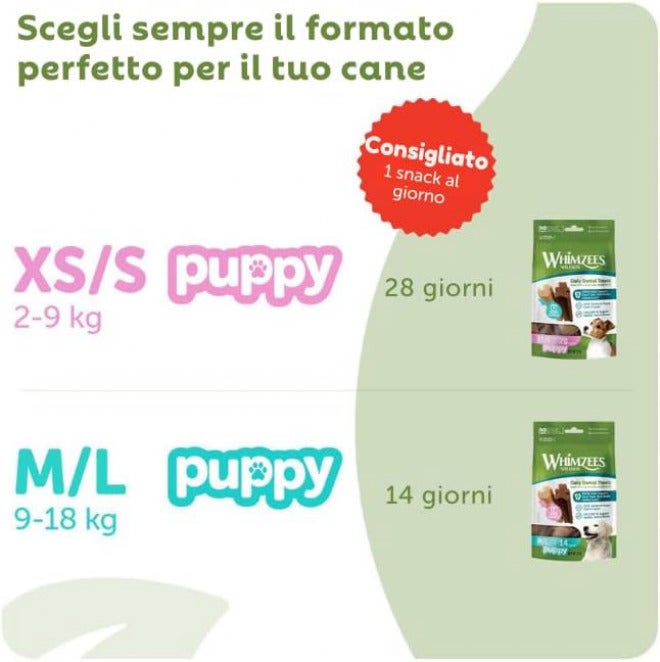 WHIMZEES by Wellness Puppy Stix, Chew Bones for Large Puppies, Dog Snack for Dental Care, Size M/L, 14 Pieces, No Added Sugar, Grain-Free, Natural, Low Fat - Image 5
