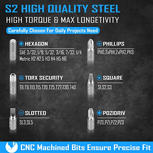 GreaTalent 31in1 S2 Steel Screwdriver Bit Set with 1/4" Magnetic Bit Holder, Mini EDC Tool, for 1/4" hex shank screwdriver, bit holder, power tool, hand tool - Image 2