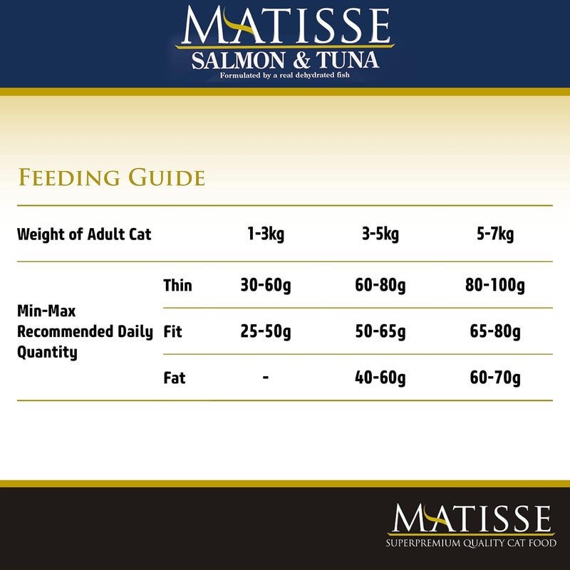Farmina MATISSE CAT SALMON&TUNA 1.5 Kg - Image 3