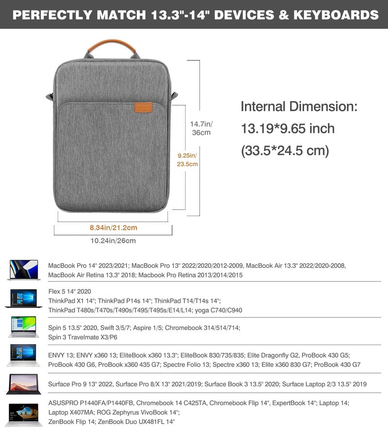 MoKo 13.3-14 Inch Laptop Sleeve Bag Fits Mac Neo 13-inch A18 Pro, Mac Pro 13.3" M2 2022/M5/M5 Pro/M5 Max 14.2" 2026, Mac Air 13.6" M5 2026, Handle Carrying Case with Shoulder Strap, Dark Gray - Image 2