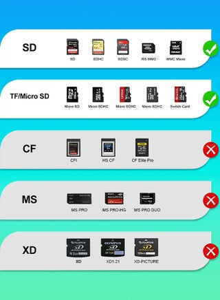 2 في 1 قارئ بطاقة ذاكرة USB-C Micro SD/SD من النوع C 2 في 1 قارئ بطاقة ذاكرة من النوع C لجهاز iPhone 15 Pro/Max، لجهاز MacBook Pro Air 2022-2016، M1 M2 Mac/iPad Pro Air/Surface، لجهاز Samsung S23/S22/S21/Ultra/Plus، المزيد - view 2