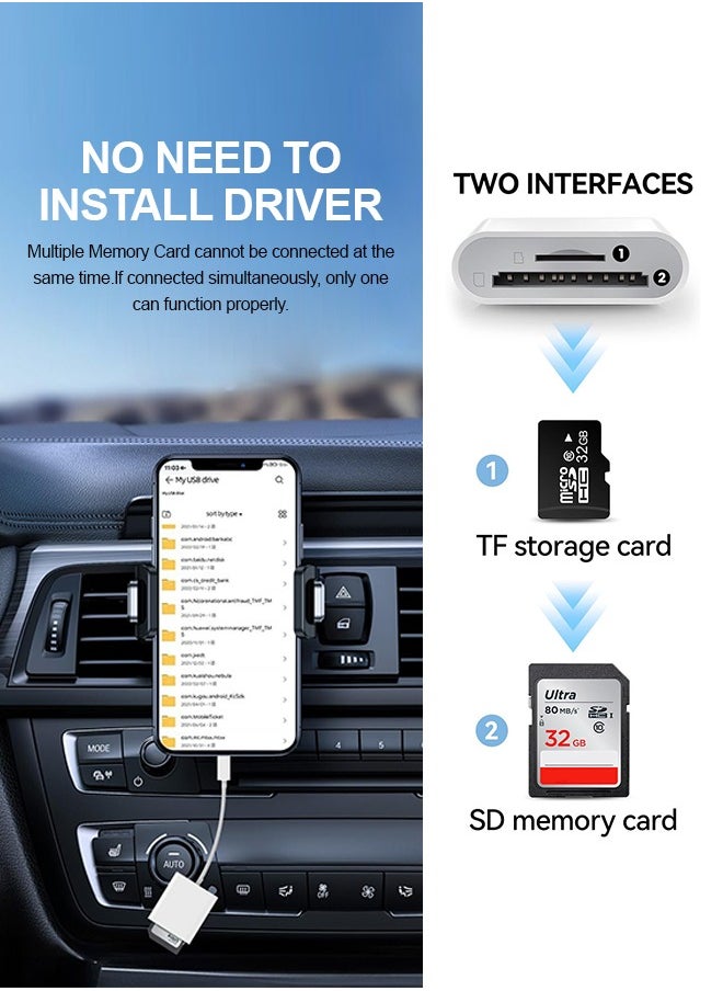 Tersely - 2 in 1 USB-C Micro SD/SD Memory Card Reader Type C Adapter for iPhone 15 Pro/Max, for MacBook Pro Air 2022-2016, M1 M2 Mac/iPad Pro Air/Surface, for Samsung S23/S22/S21/Ultra/Plus, More - Image 1