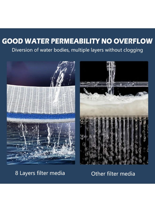 Aquarium Filter Media 8 Layer Aquarium Filter Sponge, Fish Tank Accessory Sponge Filter, Super Filter Effect, Filter Sponge for Fish Tank Aquarium (12in x 10in) - Image 5