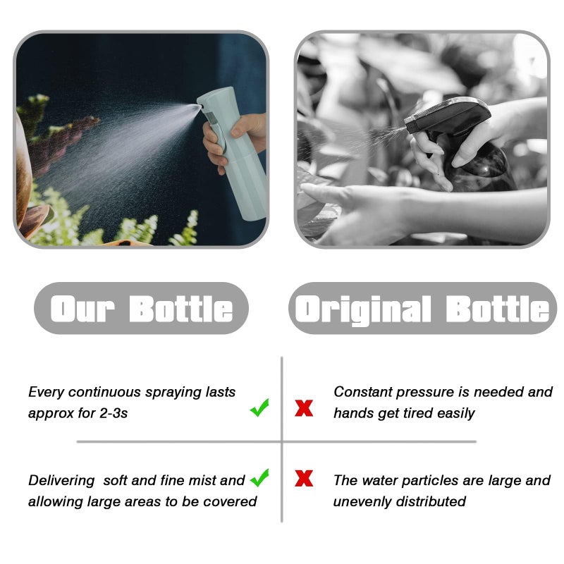 Zuhose Continuous Spray Bottle  6.8Oz /200Ml Hair Mister Spray Bottle  Mist Spray Bottle For Hair  Fine Mist Water Spray Bottle For Salons Barber  Plants  Skin Care  Cleaning(Blue 1 Pack) - Image 4