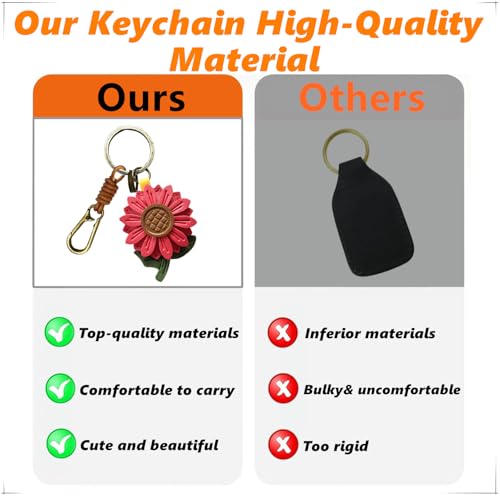 ZOUITY Leather Leaf Fruit Keychain Retro Accessories,Cute Keychains for Women Wallet Bag,Purse Keyring Holder,Women's Key Organizer and Keychains Pendant Charms(Red Daisy) - Image 3