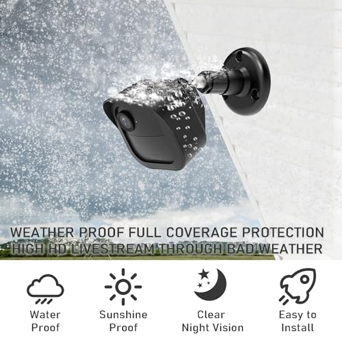 ULIOLI Blink Outdoor Camera Mount 5Pack - Protective Housing and 360 Degree Adjustable Mount with Blink Sync Module Outlet Mount for Blink Outdoor 4th Gen Surveillance Camera - Image 4