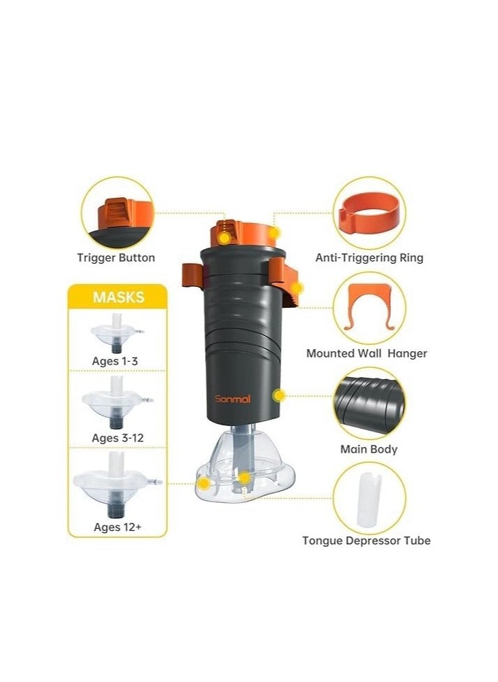 Generic Obstruction Removal Device with 3 Masks  - Image 2