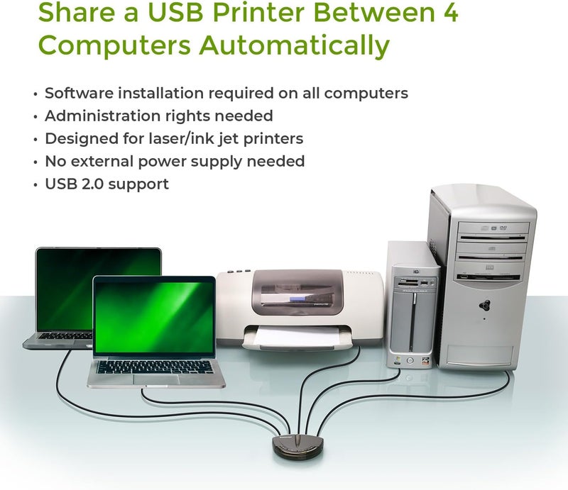 IOGEAR 4-Port USB 2.0 Automatic Printer Switch - GUB431 - Image 4