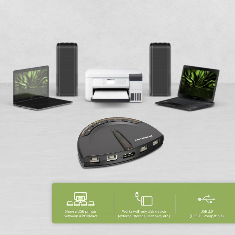 IOGEAR 4-Port USB 2.0 Automatic Printer Switch - GUB431 - Image 3