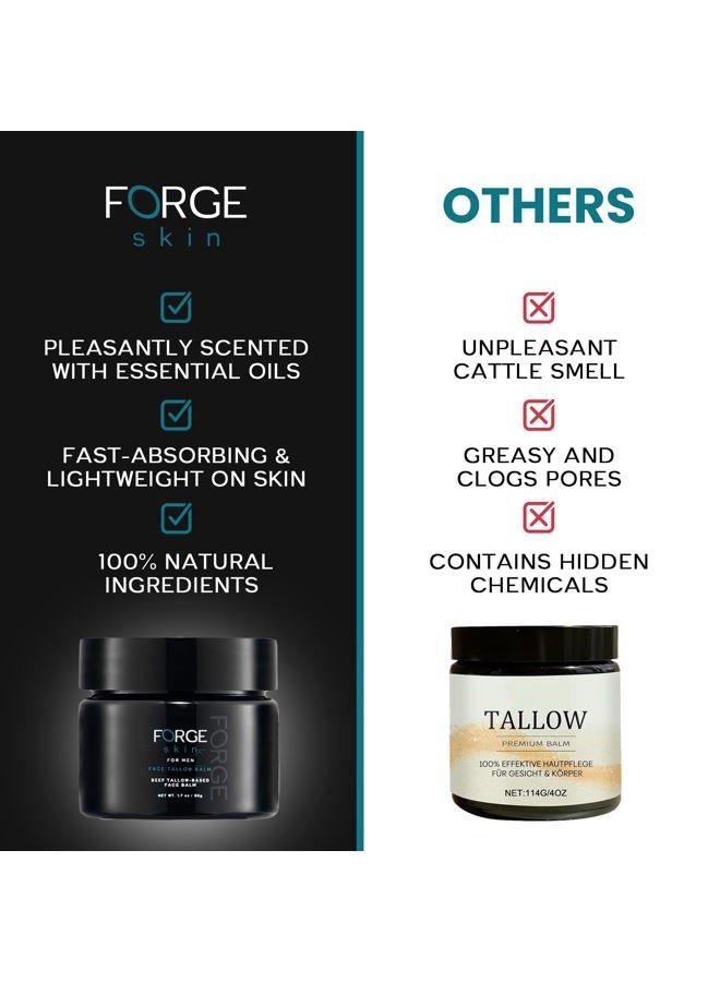 Forge Skin بلسم تالو لرجال ضد التجاعيد للبشرة | تالو لجلد الوجه للعناية بالبشرة للرجال كريم مضاد للشيخوخة مرطب للوجه للرجال | مرطب وجه للرجال تالو لحم البقر - Image 4