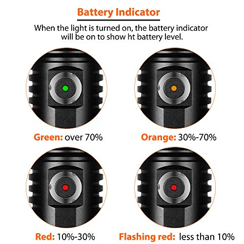ORCATORCH D530 Scuba Dive Light, 1300 Lumens, 8 Degrees Narrow Beam Angle, Titanium Alloy Side Button Switch, 2 Lighting Modes, with Battery Indicator, for Underwater 150 Meters Diving - Image 5