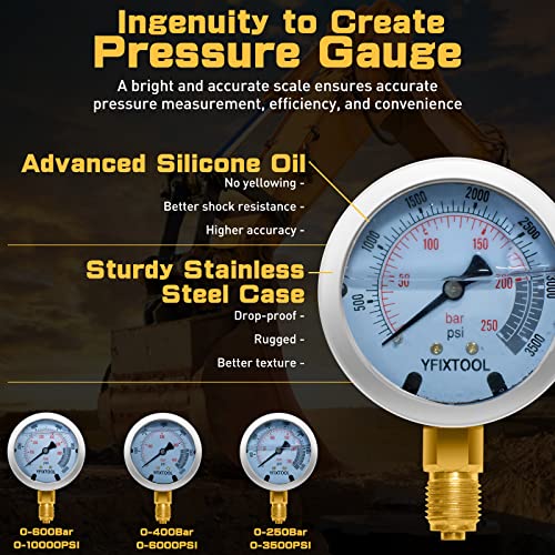 YFIXTOOL Hydraulic Pressure Test Kit for Excavator, Includes 9 Couplings, 3 Test Hoses, 3 Pressure Gauges (3500PSI/250bar, 6000PSI/400bar, 10000PSI/600bar) - Image 2