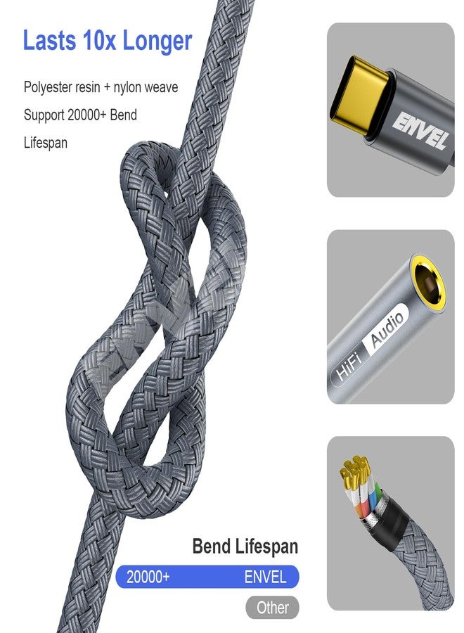 ENVEL USB C to 3.5mm Headphone Jack Adapter, 2 Pack Type C to Aux Audio Dongle Cable Cord Compatible with iPhone 16 15 Pro Max Samsung Galaxy S25 S24, iPad Pro M2 M3 M4, Google Pixel 7 8 - Image 4