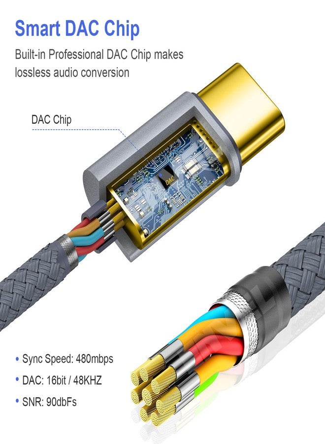 ENVEL USB C to 3.5mm Headphone Jack Adapter, 2 Pack Type C to Aux Audio Dongle Cable Cord Compatible with iPhone 16 15 Pro Max Samsung Galaxy S25 S24, iPad Pro M2 M3 M4, Google Pixel 7 8 - Image 2