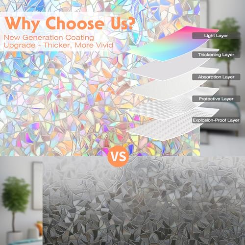 Hilarious Rainbow Privacy Window Film, Stained Window Vinyl, 3D Decorative Decals Removable, Static Cling Tint Film, Window Clings for Glass Windows, Non-Adhesive (11.8'' x 78.7'') - Image 2