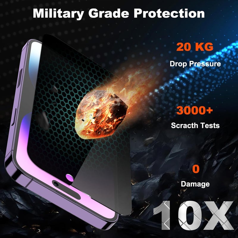 YMHML 2 Pack for iPhone 14 Pro Privacy Screen Protector Tempered Glass, Anti Spy Privacy Screen for iPhone 14 Pro Accessories, Case Friendly Private Film - Image 3
