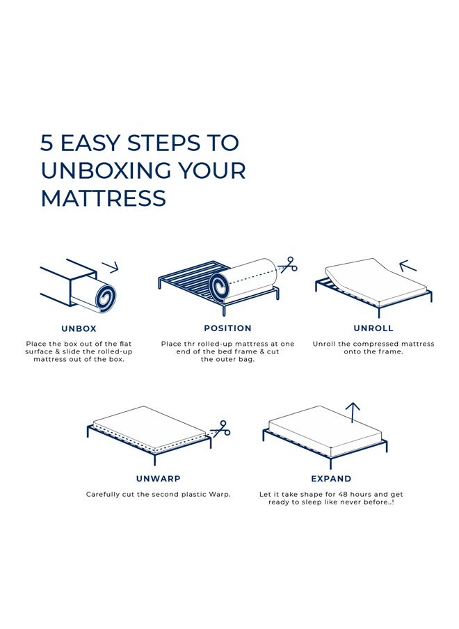 Serta - Premier Cool Gel Memory Foam and Hybrid Pocket Spring Mattress 193x203x30 cm | Mattress in a Box King - Image 1