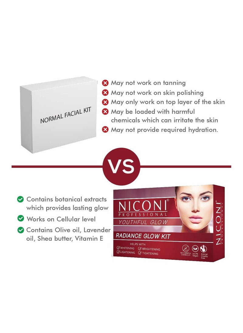 Facial Kit For Glowing Skin 53g