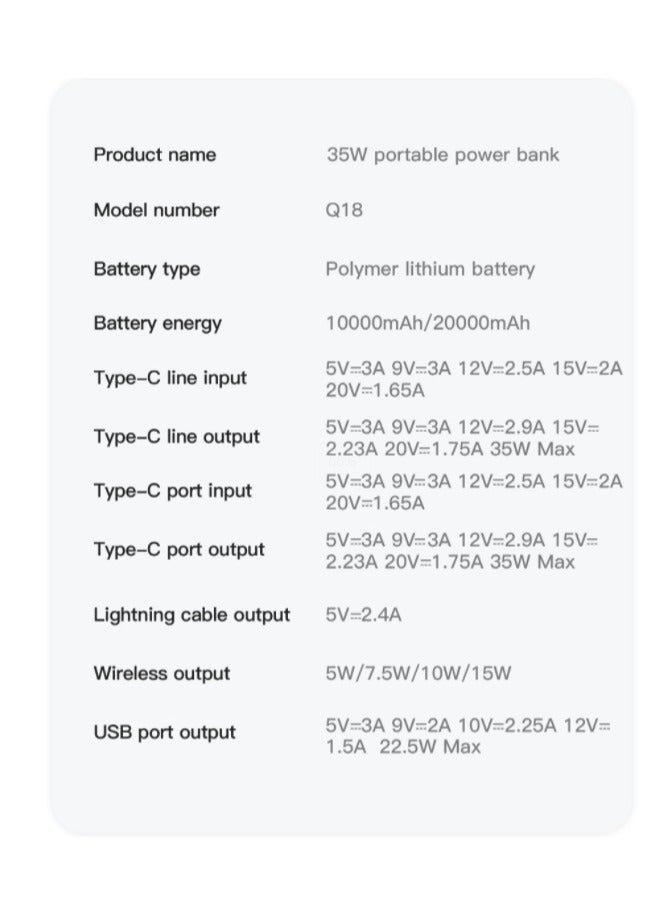 ZEPONOVA 10000mAh Power Bank Fast Charging 35w high-Speed, Magnetic Wireless Charging & Type C and Lightning cable Portable Charger (Black) - Image 3