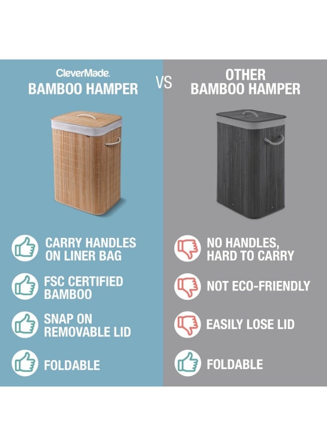 KITCHENOO Kitcheno Luxe Natural Bamboo Laundry Basket 19 Gallon (72 Liter) with Lid and Removable Machine Washable Laundry Bag - Holds 2 Loads and 30 lbs - Image 3