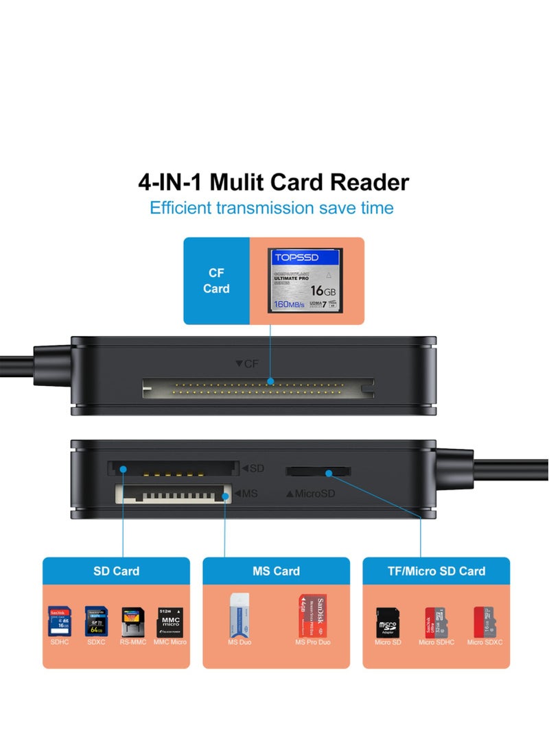 KASTWAVE SD Card Reader USB 3.0, FEMORO Memory Card Reader 4-in-1, SD Card Adapter External High Speed Read Compact Flash Card Readers TF Micro SD MS CF Card Reader USB to Multi for Computer PC Camera Laptop - Image 2
