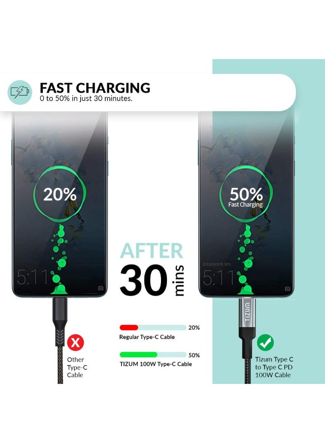 Tizum Renewed - USB Type C to Type C 5A (100W) Braided Sync & Fast Charging Cable for Mobile, Laptop, Macbook & other devices|Supports PD & QC 3.0 Charge|480mbps Data Transfer Speed|3.9 Feet (1.2M), Black - Image 3