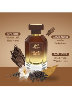 Jean Paul Dupont Privé Tabacco Ricco Eau de Parfum Unisex 100ml  - Image 3