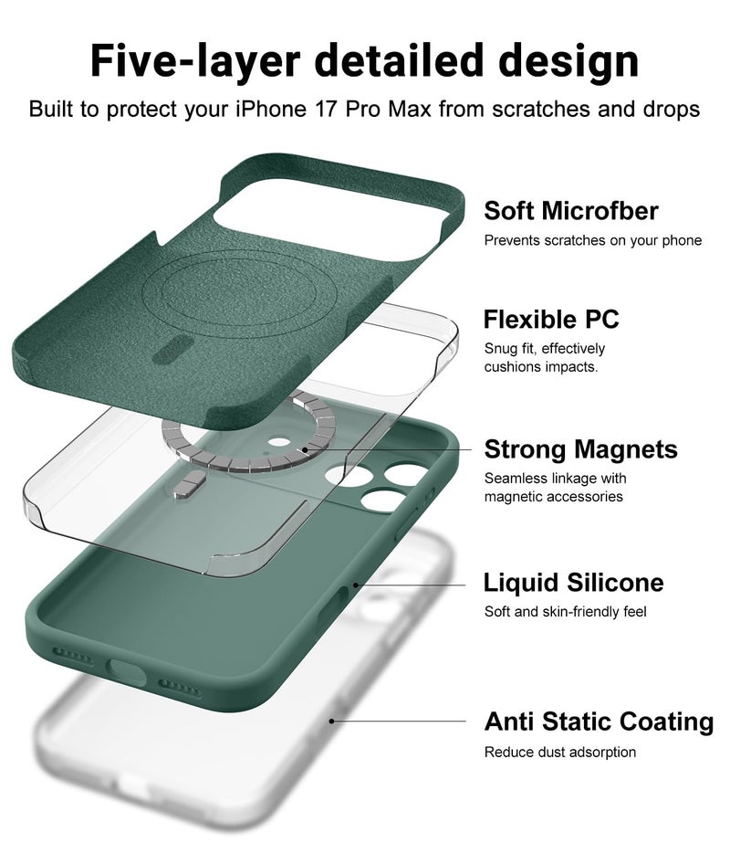 OTOFLY Magnetic for iPhone 17 Pro Max Case,Compatible with Magsafe,Classic Liquid Silicone Mobile Phone Case,Integrated Camera Control Button,Anti-Scratch Microfiber Lining, Pine Green - Image 4