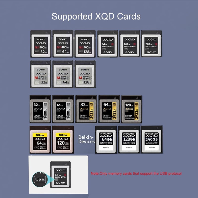 كاست ويف قارئ بطاقات XQD 5 في 1 USB C (10 جيجابت في الثانية)، قارئ بطاقات خارجي متعدد المنافذ مزود بفتحتين لبطاقات SD/TF، متوافق مع أجهزة الكمبيوتر المحمولة من نوع USB-C، يدعم أنظمة Windows/Mac OS/Android - Image 4