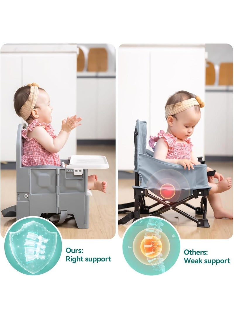 YOUWE7 Travel Booster Seat for Kitchen Chair, Portable High Baby Chair with Compact Folding Design, Great for Babies at Table, Beach, Camping, and Family Visits - Image 2
