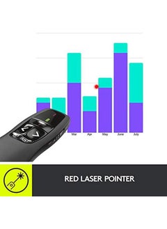 Logitech R400 Wireless Presentation Remote 2.4 Ghz Usb Receiver Red Laser Pointer 15 Meter Operating Range 6 Buttons Intuitive Slideshow Control Battery Indicator Pc Black  - Image 3