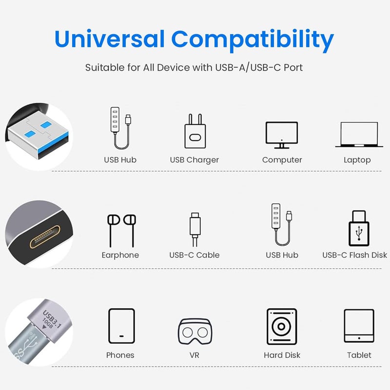 Verilux ® Type C to USB Adapter USB 3.1 Type C to USB Charger Converter Support 10Gbps Speedy Data Transfer & 20W Fast Charging Compatible with iPhone 15, MacBook, Samsung Galaxy - Image 4