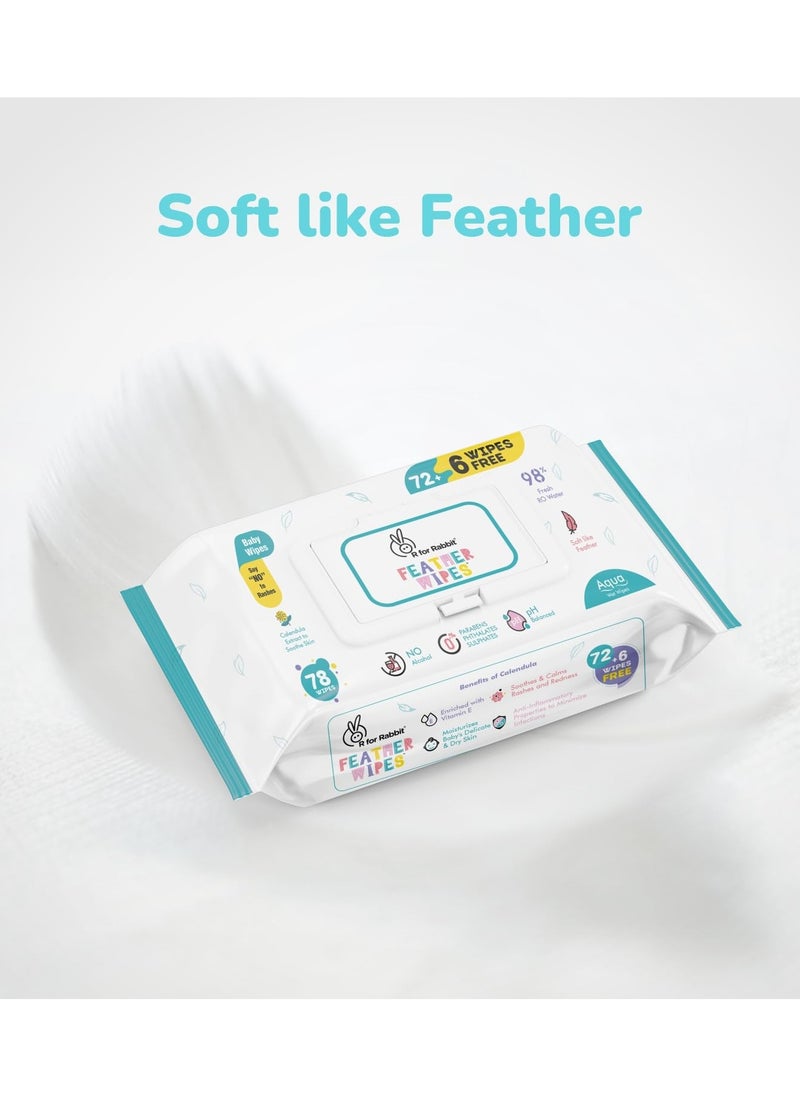 R for Rabbit R For Rabbit Feather Aqua Baby Wipes Combo Pack Of 156 Units Pure Water Wet Wipes for Babies With Lid Combo of 2 Packs  - Image 2