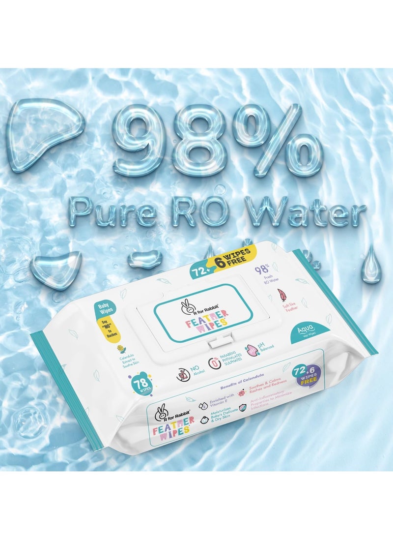 R for Rabbit R For Rabbit Feather Aqua Baby Wipes Combo Pack Of 156 Units Pure Water Wet Wipes for Babies With Lid Combo of 2 Packs  - Image 4