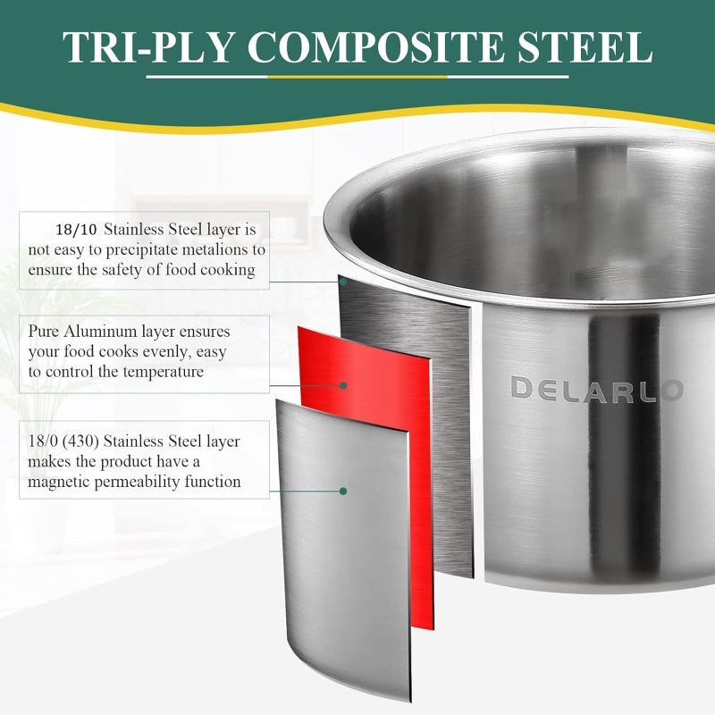 DELARLO Stainless Steel Small Brushed Saucepan With Lid, Induction Cooking Sauce Pot Pan, Full-body Clad Tri-Ply Heavy Duty Saucier Cookware, Dishwasher Safe & Oven Safe(2 Quart) - Image 4