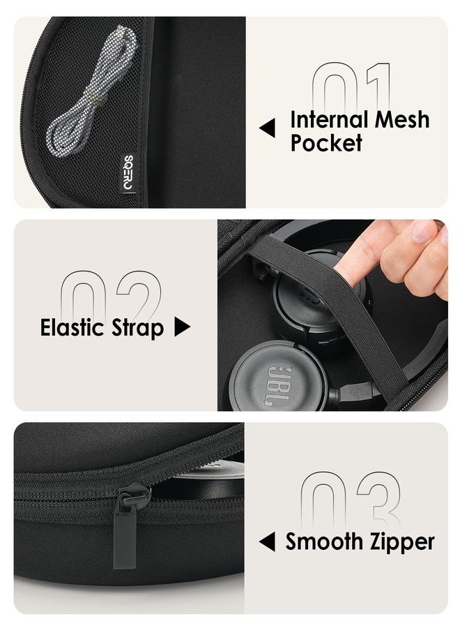 SQERO Headphone Case Hard Shell for JBL Tune 520BT/510BT/500BT/720BT/Bose/Soundcore Anker/BERIBES/KVIDIO/TOZO/JLab, Ultra-Slim Pocket Over-Ear Headset Universal Portable Travel Organizer Bag (Black) - Image 5