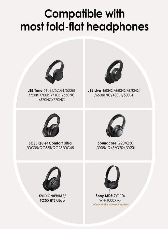 SQERO Headphone Case Hard Shell for JBL Tune 520BT/510BT/500BT/720BT/Bose/Soundcore Anker/BERIBES/KVIDIO/TOZO/JLab, Ultra-Slim Pocket Over-Ear Headset Universal Portable Travel Organizer Bag (Black) - Image 2