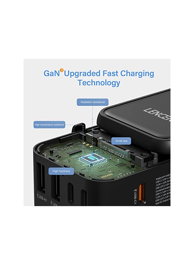 Lencent Universal Travel Adapter, GaN III 65W International Charger with 2 USB Ports & 3 USB-C PD Fast Charging Adaptor, Worldwide Wall Charger for iPhone,Samsung,Laptops, Type A/C/G/I (USA/UK/EU/AUS) - Image 3