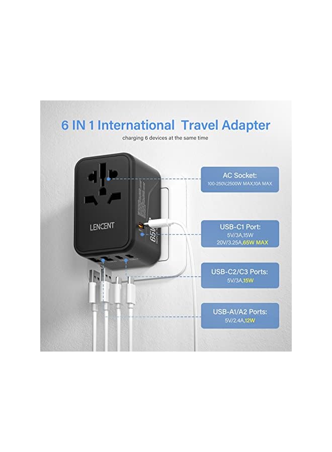 Lencent Universal Travel Adapter, GaN III 65W International Charger with 2 USB Ports & 3 USB-C PD Fast Charging Adaptor, Worldwide Wall Charger for iPhone,Samsung,Laptops, Type A/C/G/I (USA/UK/EU/AUS) - Image 2