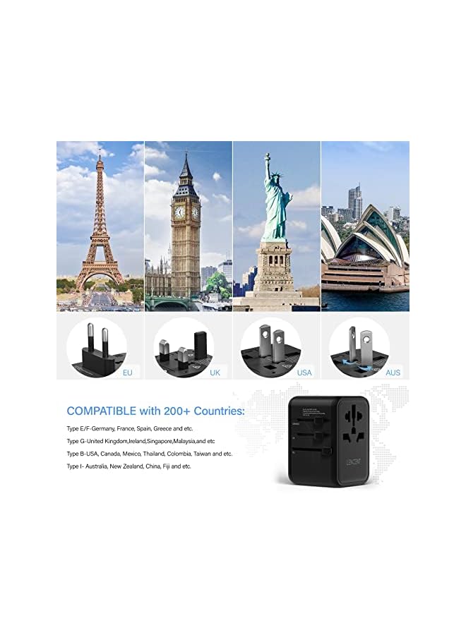 Lencent Universal Travel Adapter, GaN III 65W International Charger with 2 USB Ports & 3 USB-C PD Fast Charging Adaptor, Worldwide Wall Charger for iPhone,Samsung,Laptops, Type A/C/G/I (USA/UK/EU/AUS) - Image 5