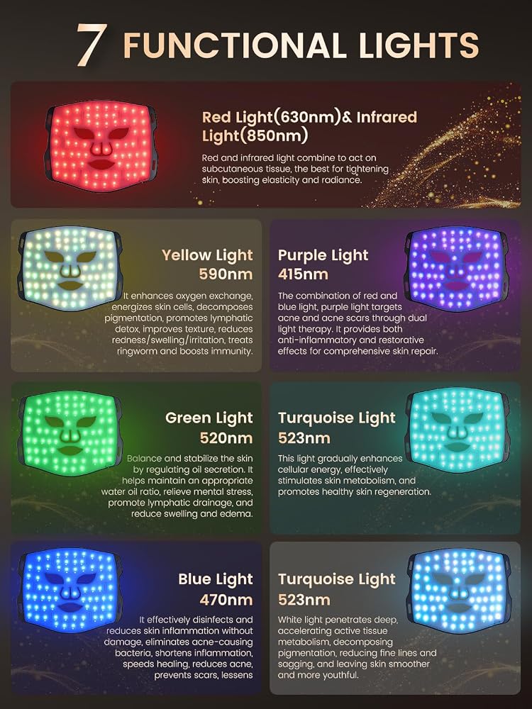 Deciniee LED Red Light Therapy Mask - Silicone Face Mask - Infrared Light Therapy - 7 Colors for Anti-Aging/Acne/Hydration for Glowing Skin - Skincare & Beauty Women Gifts with Remote Control - Image 5