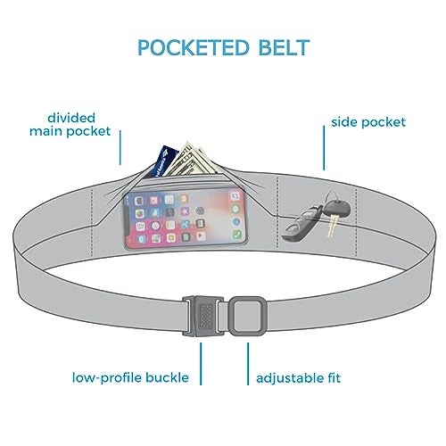 BANDI Running Belt for Women – Slim Fanny Pack, Adjustable Waist Belt, Phone Holder, Lightweight Travel Pouch for Jogging, Walking, Hiking, Fitness, Made in the USA (Cosmic) - Image 4