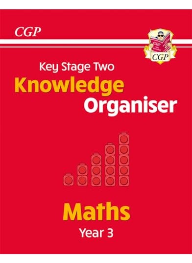 New Ks2 Maths Year 3 Knowledge Organiser 