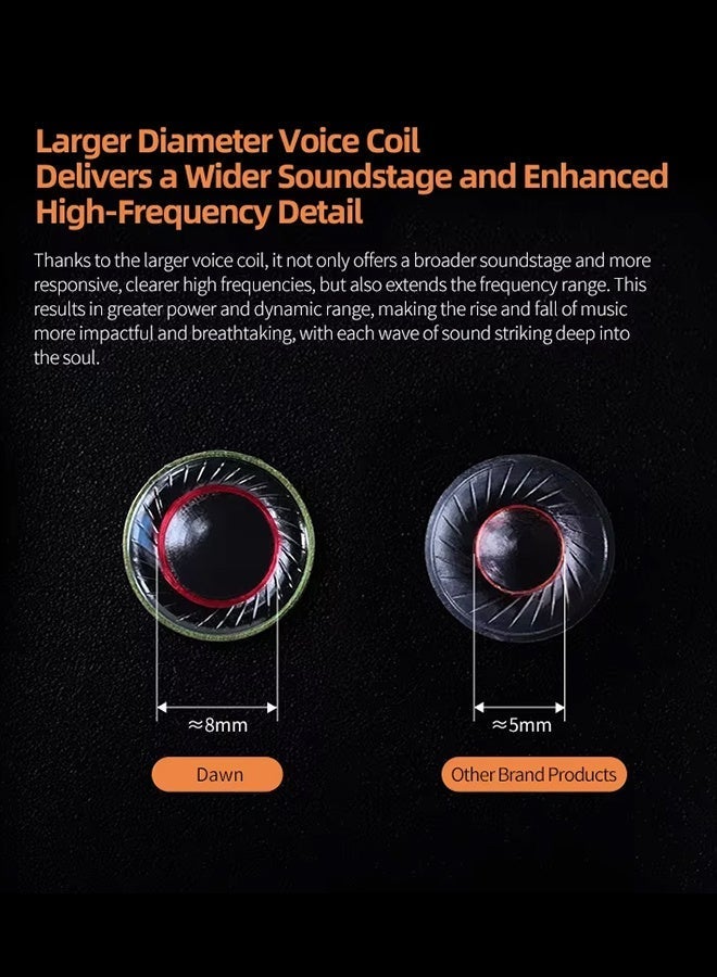 KZ Dawn High Performance Active Loop in Ear HIFI Wired Earphones, Suitable for Game Live Monitoring - Silver wire mic - Image 4