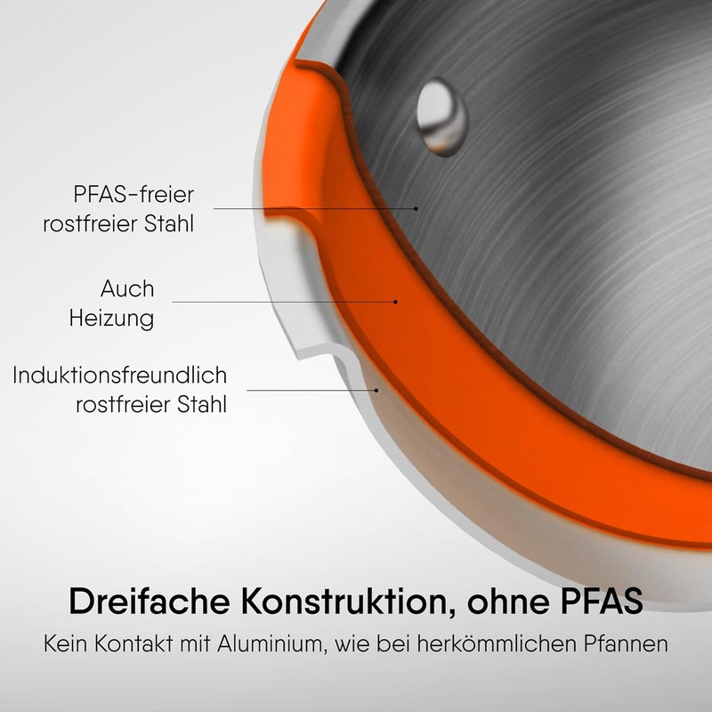 Stahl مقلاة ستال أرتيزان ثلاثية الفولاذ المقاوم للصدأ مع غطاء، متوافقة مع موقد الحث والغاز، مقلاة عجة، مقلاة بيض، 1.1 لتر، 20 سم - Image 2