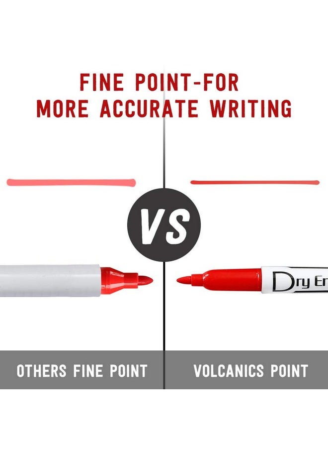 Volcanics Dry Erase Markers Low Odor Fine Whiteboard Markers Thin Box Of 12, 10 Colors  - Image 4