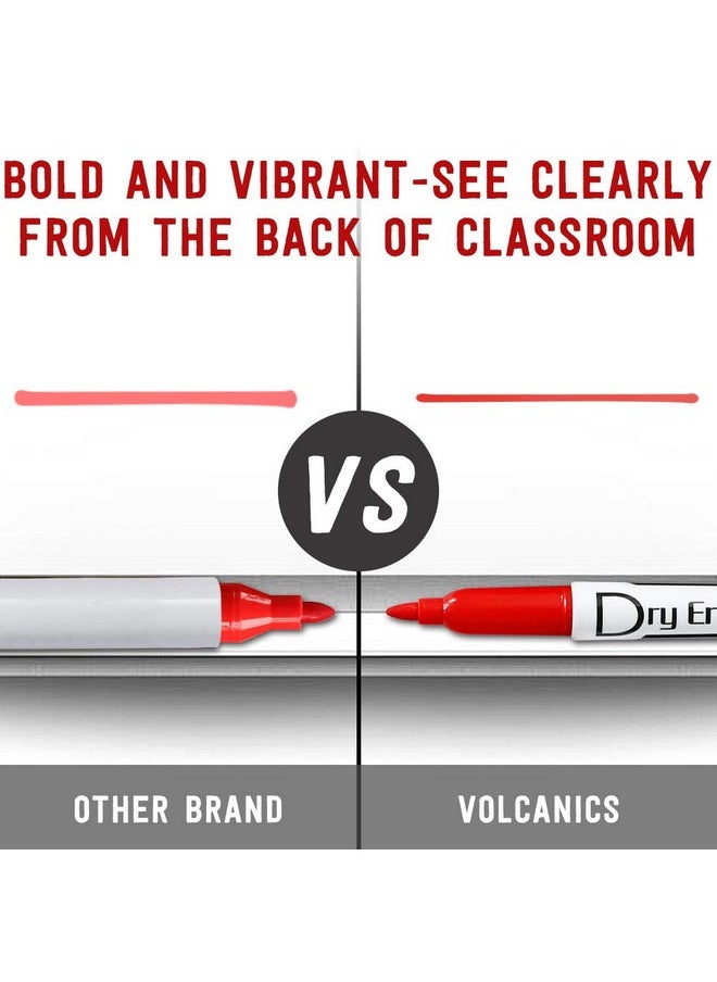 Volcanics Dry Erase Markers Low Odor Fine Whiteboard Markers Thin Box Of 12, 10 Colors  - Image 3