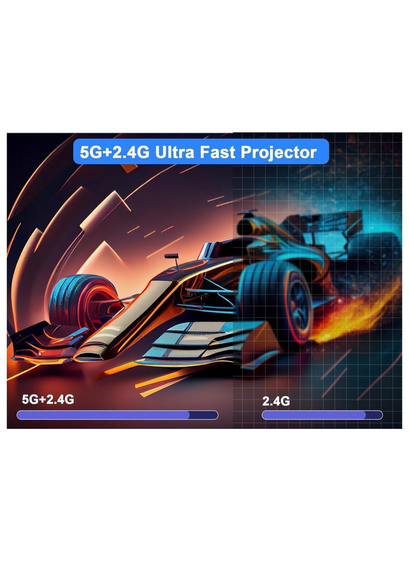 LIMOS - Smart Mini Projector with 5G WiFi, 4K Support, 360° Premium Sound, Bluetooth 5.0, Compatible with Android/iOS/Windows/TV Stick/HDMI/USB/3.5mm Audio - Big Screen Experience - Image 1